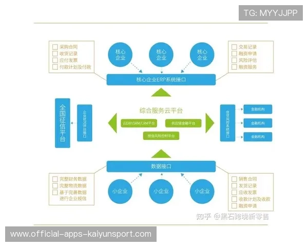 新兴运动项目全球化发展趋势