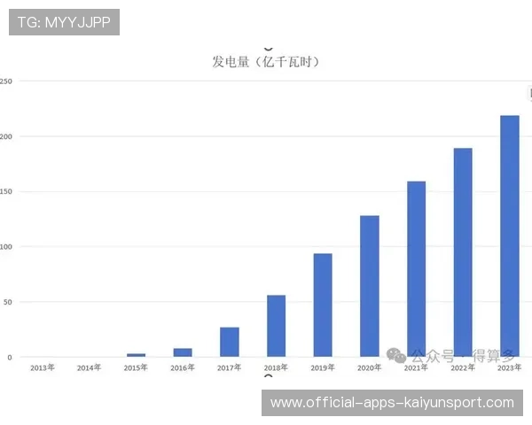 排名变化趋势详细分析（470 ）