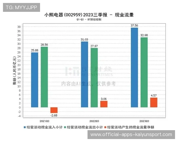 赛后技术报告:失误率显著下降 赛后技术报告:失误率显著下降